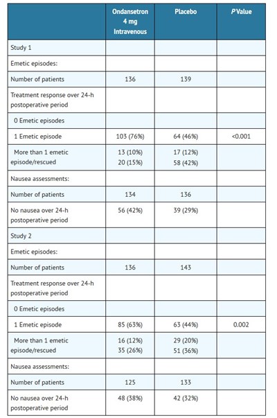 Clinical S 4 (Clinical S 4)